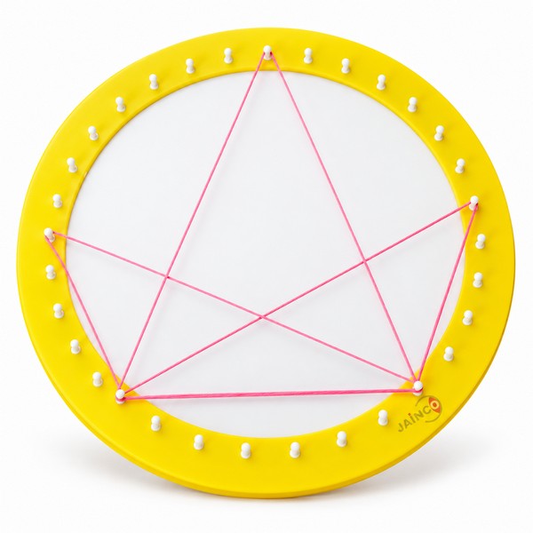 Ring of Theorems